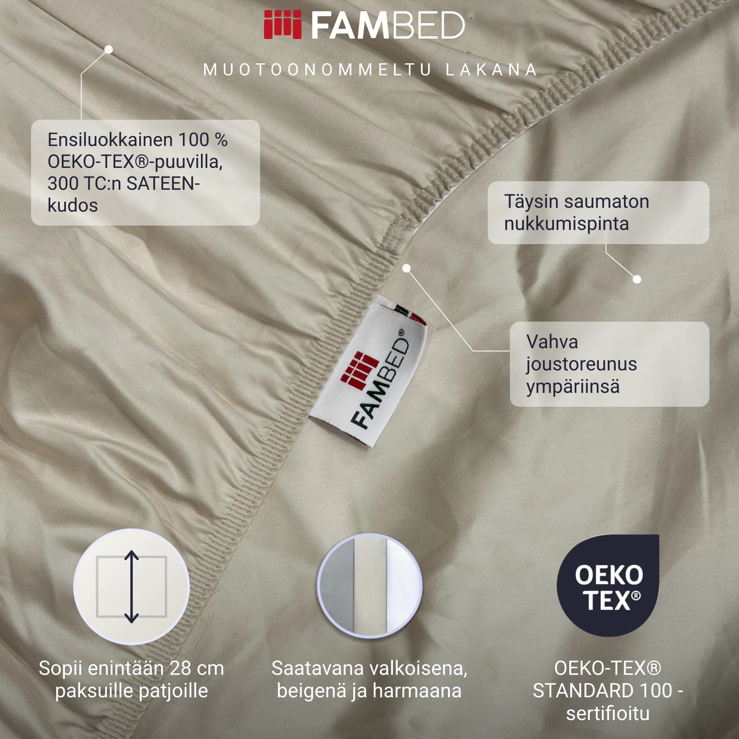 Infografiikka: beige muotoonommeltu FAMBED-lakana sekä tiedot 300 TC:n SATEEN-kudotusta OEKO-TEX®-puuvillasta, saumattomasta nukkumapinnasta ja vahvasta joustoreunuksesta