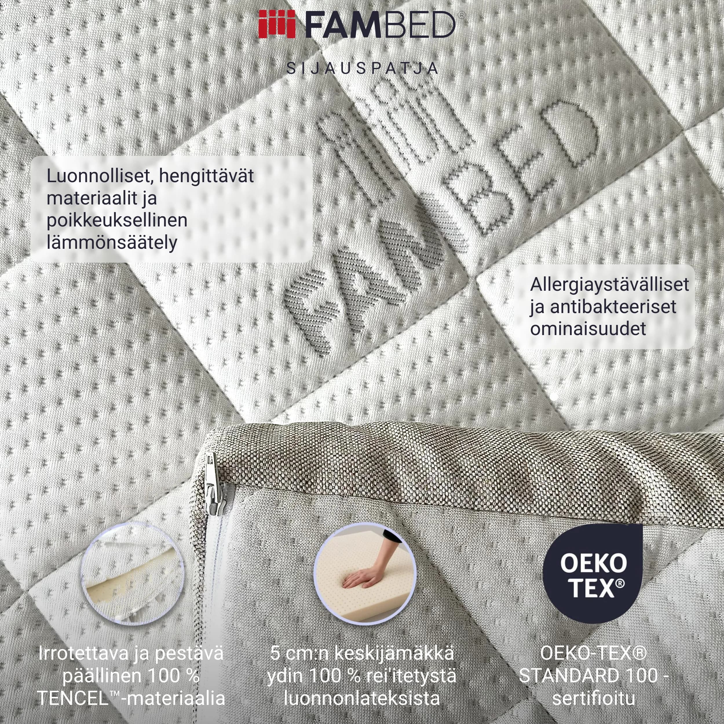 Infografiikka: OEKO-TEX®-sertifioitu, tikattu, irrotettava ja pestävä TENCEL™-päällinen